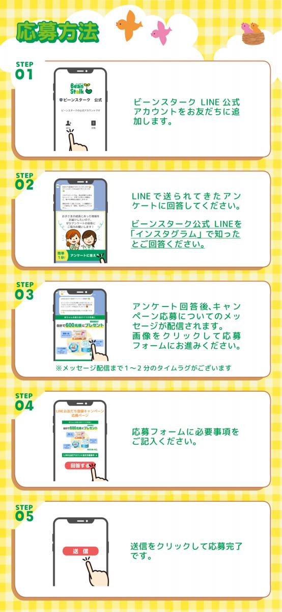応募方法はこちら