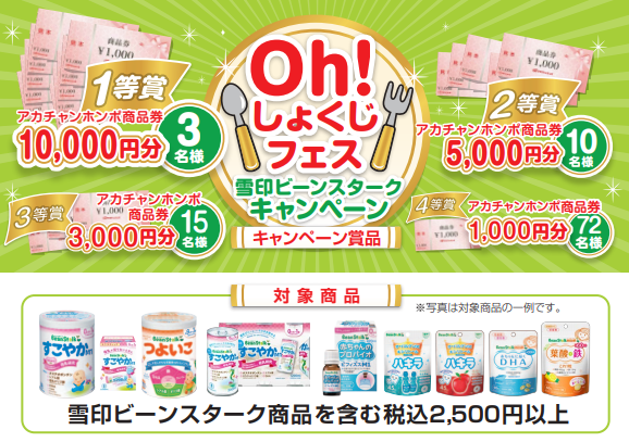 キャンペーンの応募について