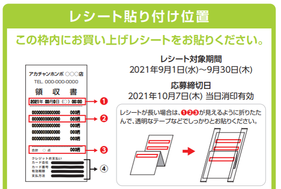 レシートの貼り付けについて