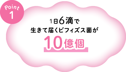 1日6滴で生きて届くビフィズス菌が10億個