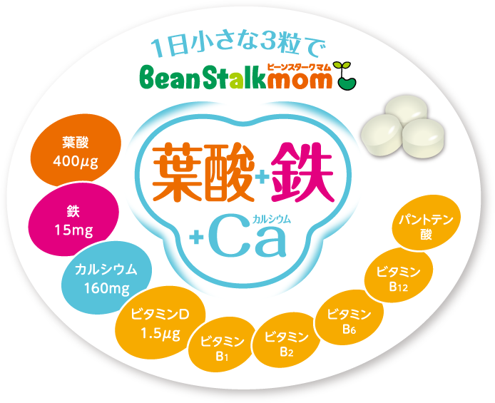 葉酸＋鉄＋Ca｜ビーンスタークの商品｜まめコミ