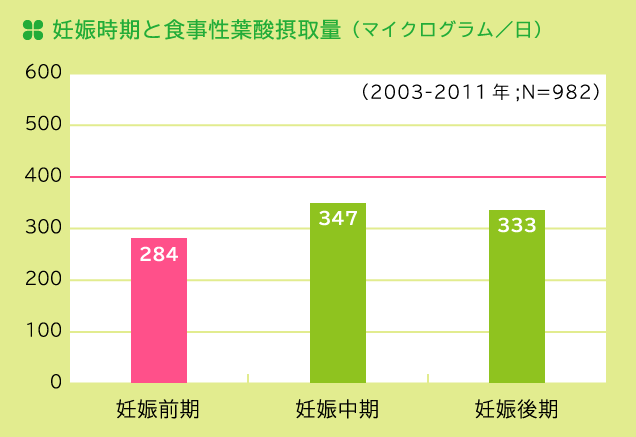 つわびー ビーンスタークの商品 まめコミ