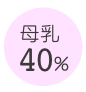 母乳40%