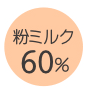 粉ミルク60%