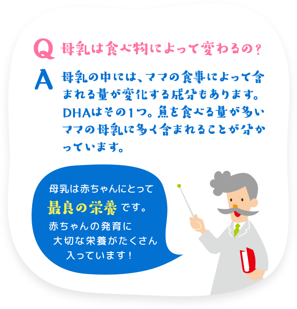 Q どのくらいの⿂を⾷べればいいの?